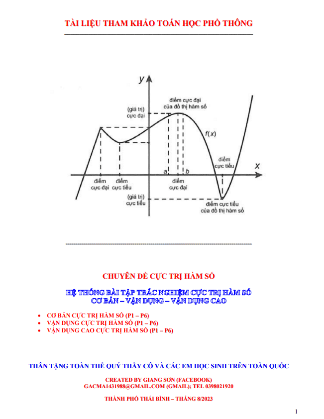 hệ thống bài tập trắc nghiệm cực trị hàm số cơ bản – vận dụng – vận dụng cao