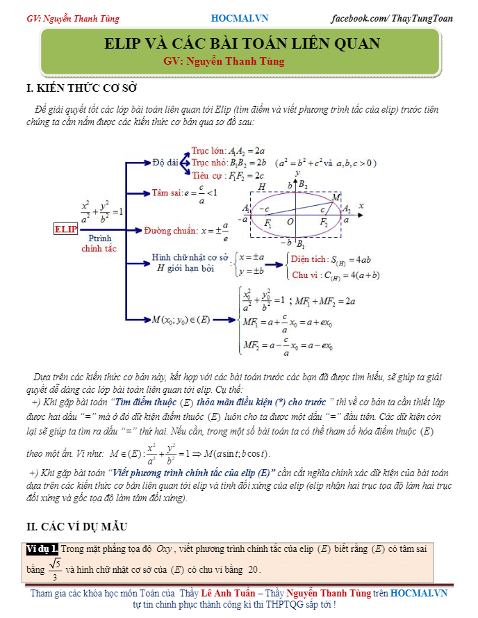 hình học oxy: elip và các bài toán liên quan – nguyễn thanh tùng