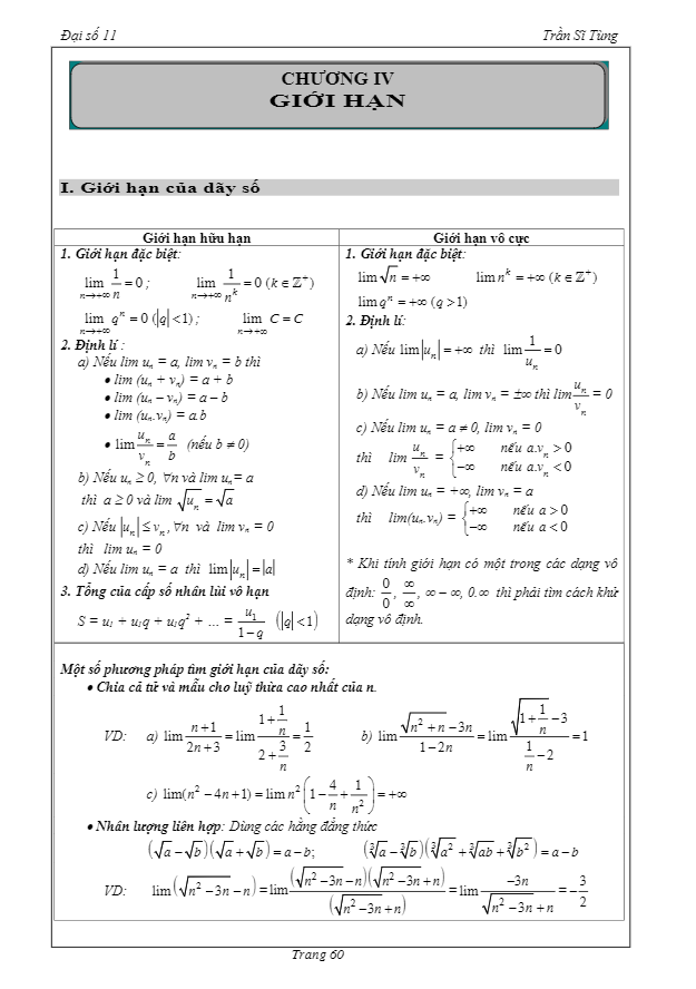 lý thuyết và một số bài tập giới hạn – trần sĩ tùng