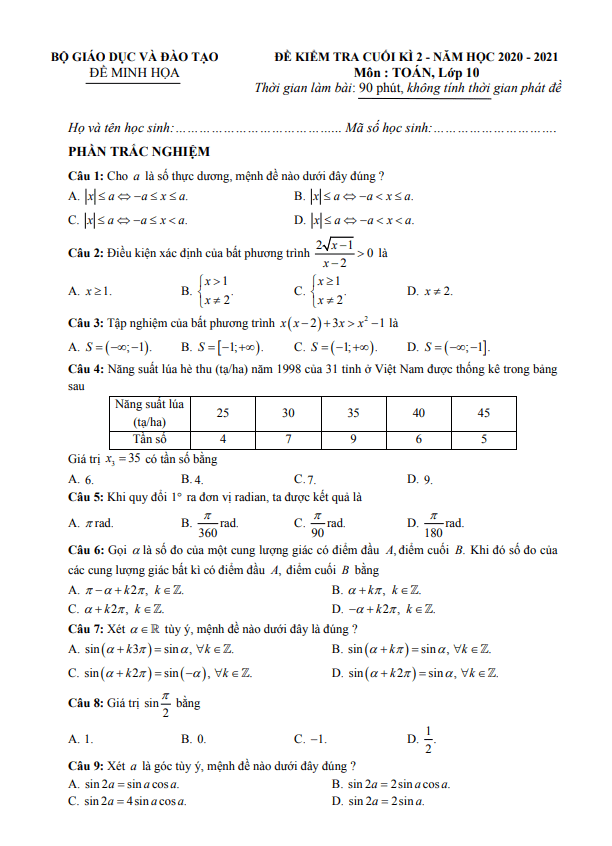 ma trận, bảng đặc tả kĩ thuật và đề minh họa kiểm tra cuối kì 2 toán 10