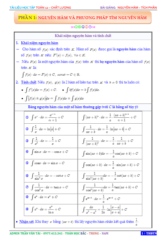 nguyên hàm và các phương pháp tìm nguyên hàm – trần văn tài