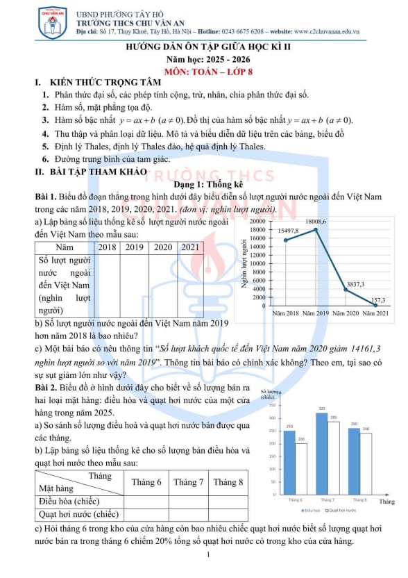 ôn tập giữa học kì 2 toán 8 năm 2025 – 2026 trường thcs chu văn an – hà nội