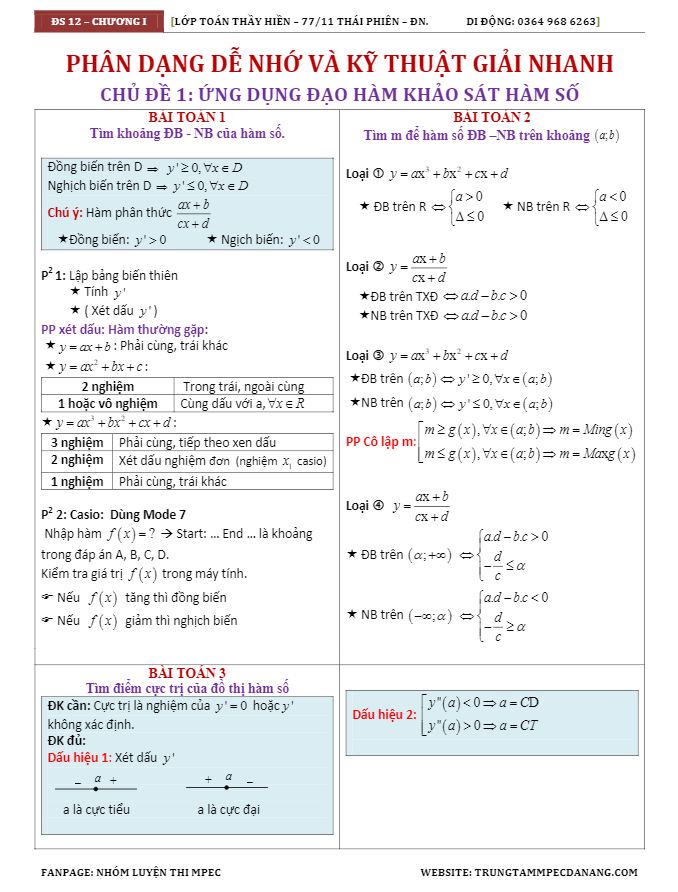 phân dạng và kỹ thuật giải toán hàm số và đồ thị – trần thanh hiền