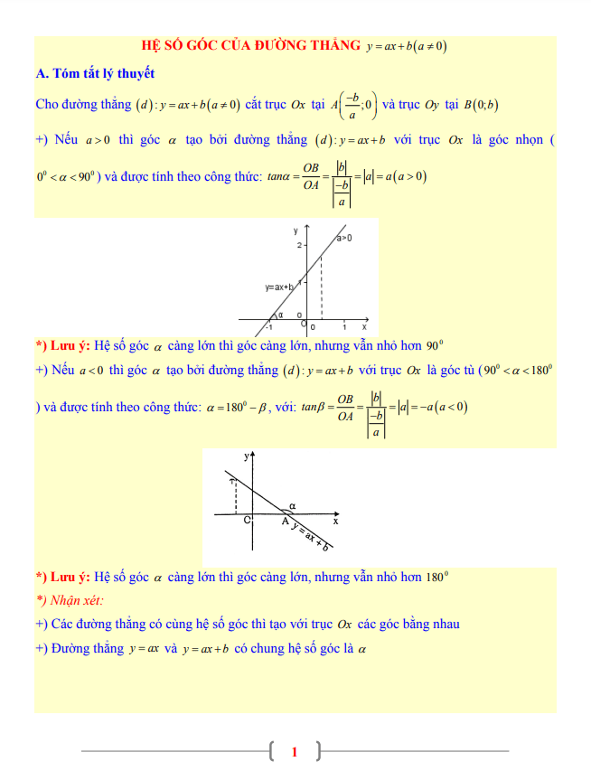 tài liệu toán 9 chủ đề hệ số góc của đường thẳng y = ax + b (a khác 0)