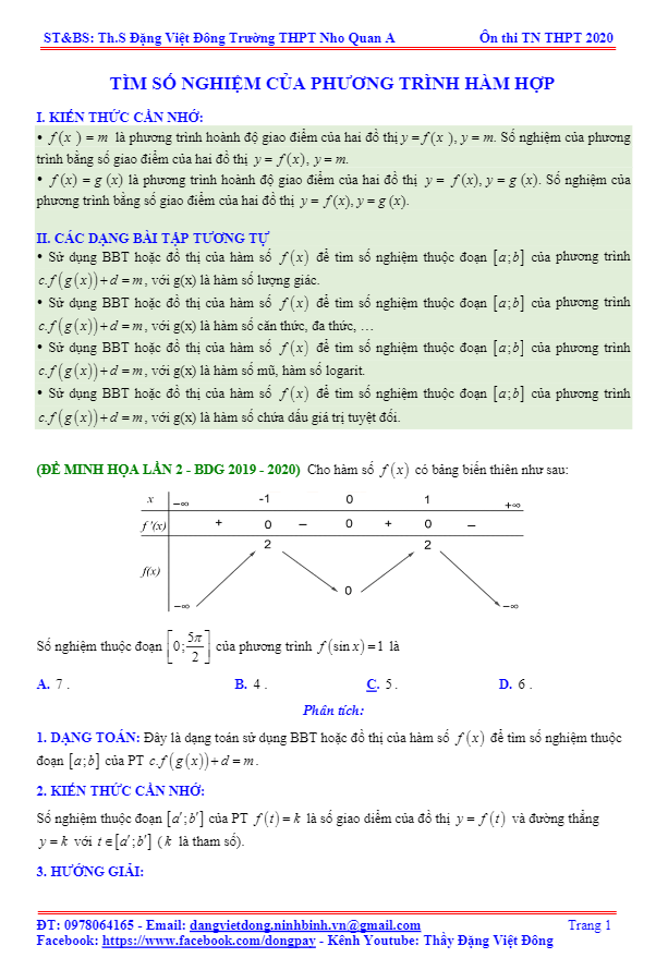 tìm số nghiệm của phương trình hàm hợp – đặng việt đông