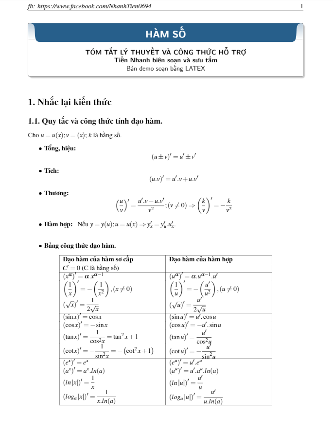tóm tắt lý thuyết và công thức hỗ trợ chuyên đề hàm số – nguyễn nhanh tiến