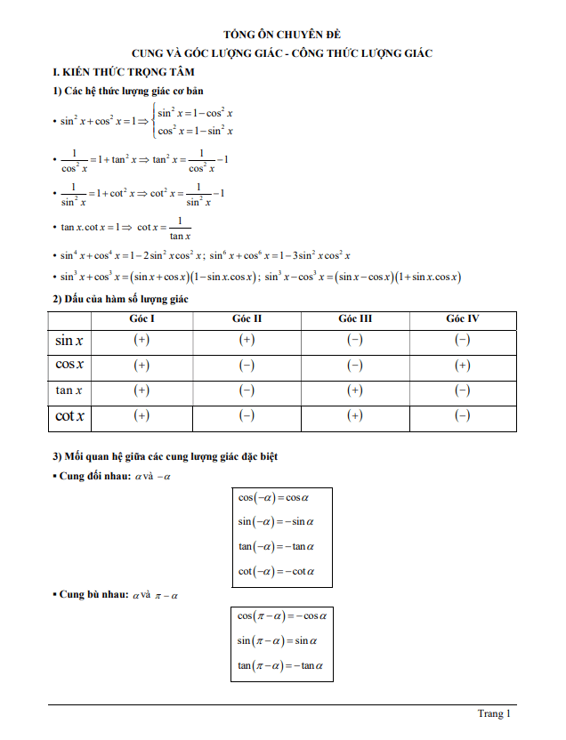 tổng ôn chuyên đề cung và góc lượng giác, công thức lượng giác
